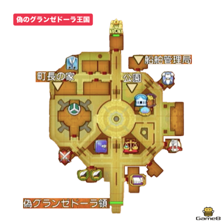 偽グランゼドーラ王国画像