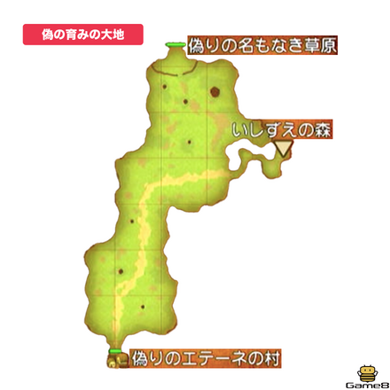 偽育みの大地画像