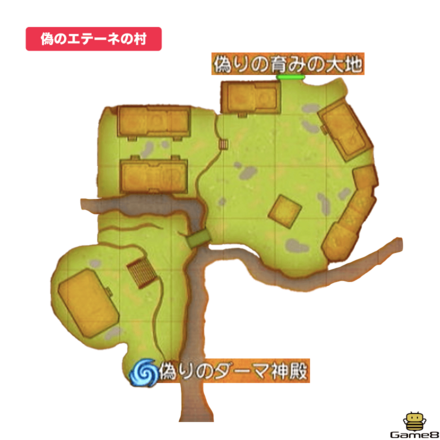 偽エテーネの村画像