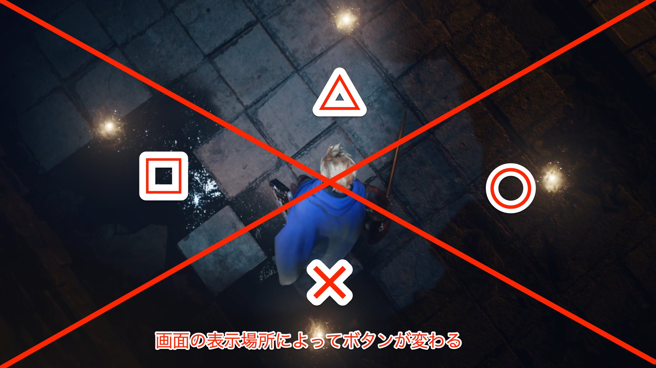 ボタンの表示場所を把握する