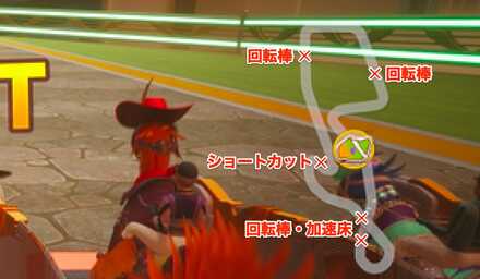 2レース目 マップ