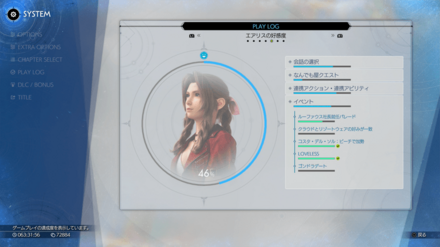 クリア後に見れる好感度状況