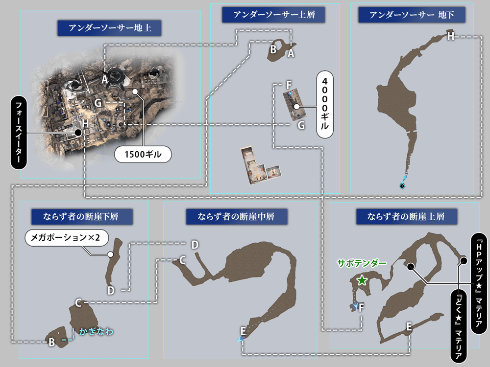 ゴールドソーサーマップ