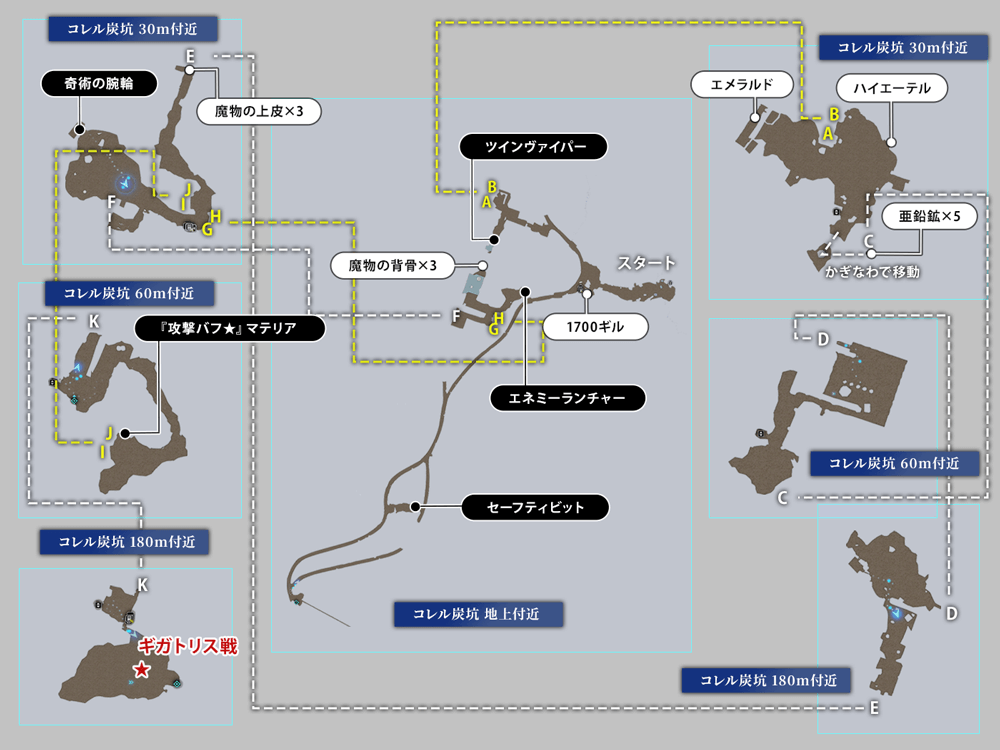 後悔の帰郷マップ