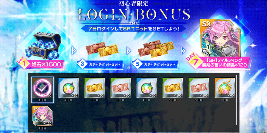 初心者限定キャンペーン