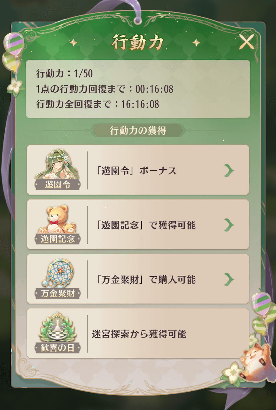 行動力の獲得方法