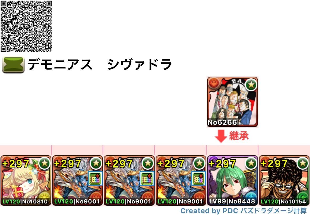 シヴァドラ編成