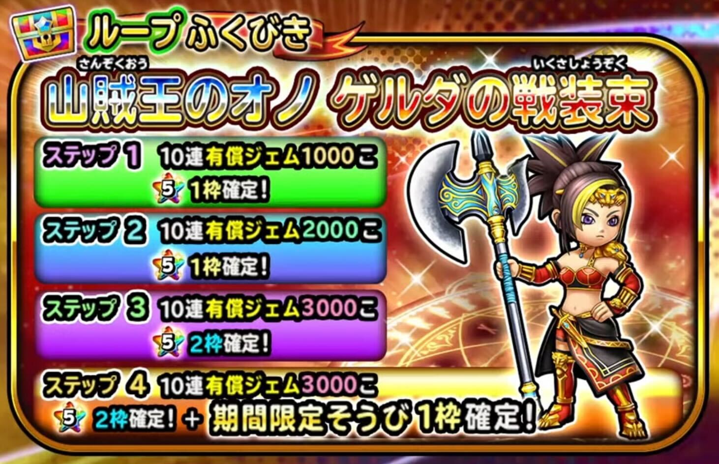 ゲルダの戦装束ガチャ