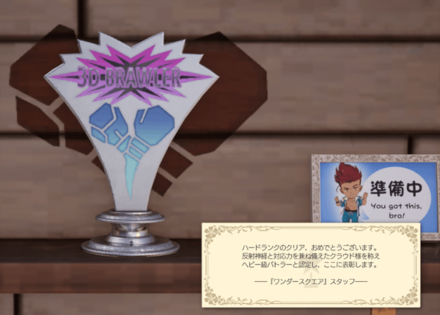 ヘビー級バトラー