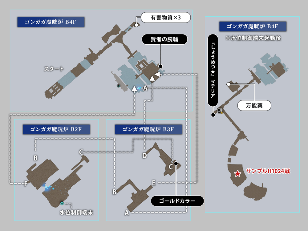 星の守護者マップ