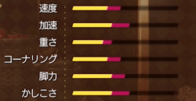 トレジャーハンターバイザー