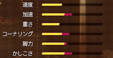 ギ・バンテージ