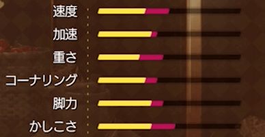 ミスティークヴィスチェ