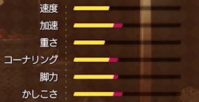 スコーピオンレッグ