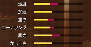 フロンティアロデオハット