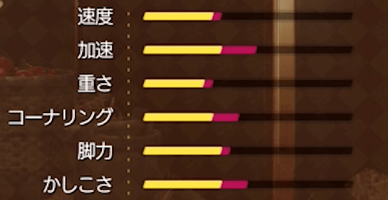 スコーピオンヘッド