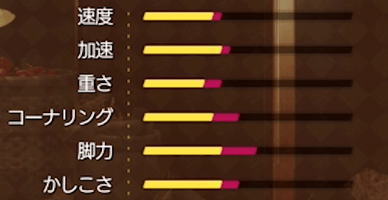 なんでも屋チョコボレガース