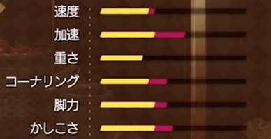 ダークナイトアーマー