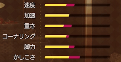 フロンティアロデオポンチョ