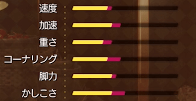 ダークナイトグリーブ