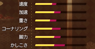 ホイップパーティーベスト