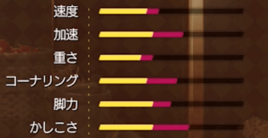 トウホウフハイカブト