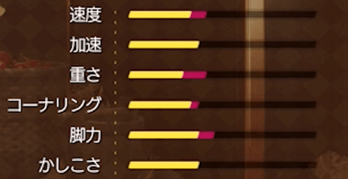 フロンティアロデオブーツ