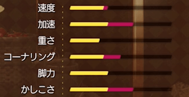 ダークナイトヘルム