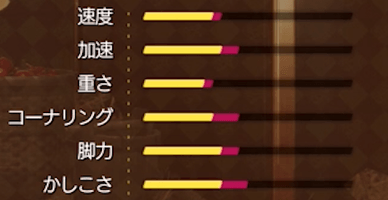 ホイップパーティーレギンス