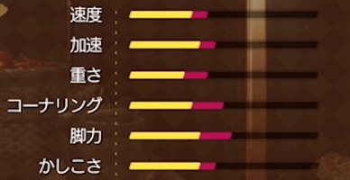 トウホウフハイスネアテ