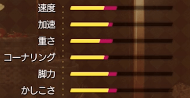 神羅式大型鳥用メット