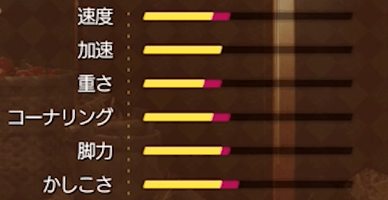 神羅式大型鳥用プレート