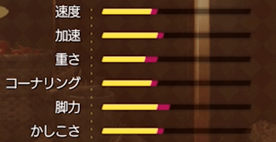 トロピカルシャインパッド