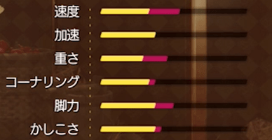 ミスティーククラウン