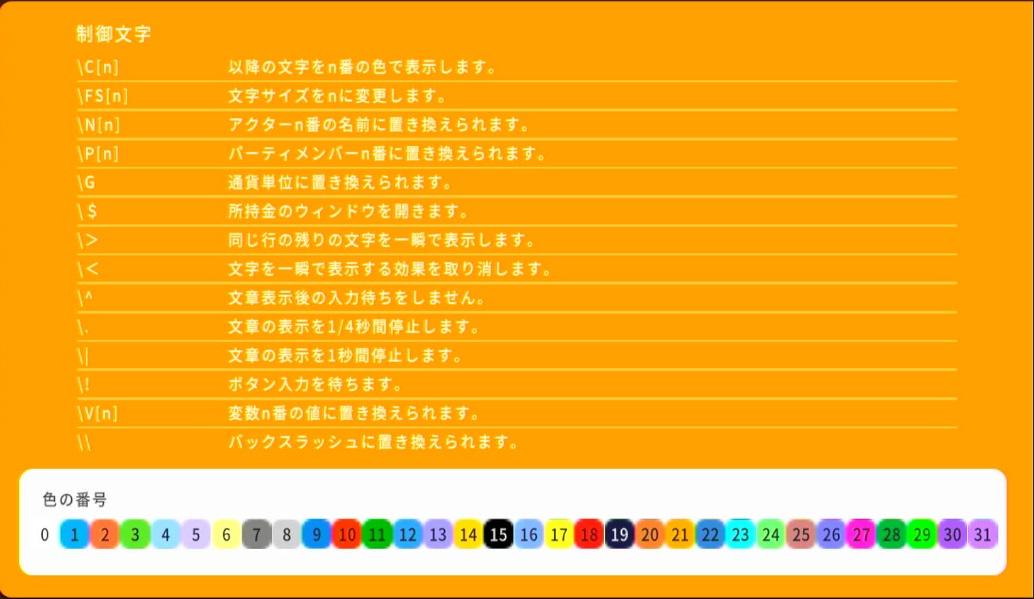 制御文字の一覧の見かた
