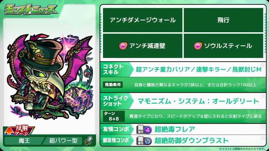 マモン ステータス