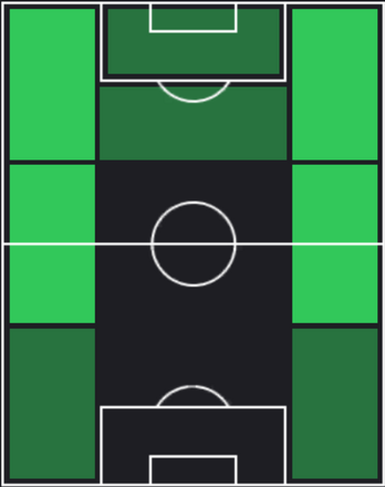 HP山下諒也(03/07)の適性ポジション