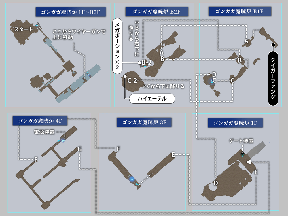星の守護者のマップ4
