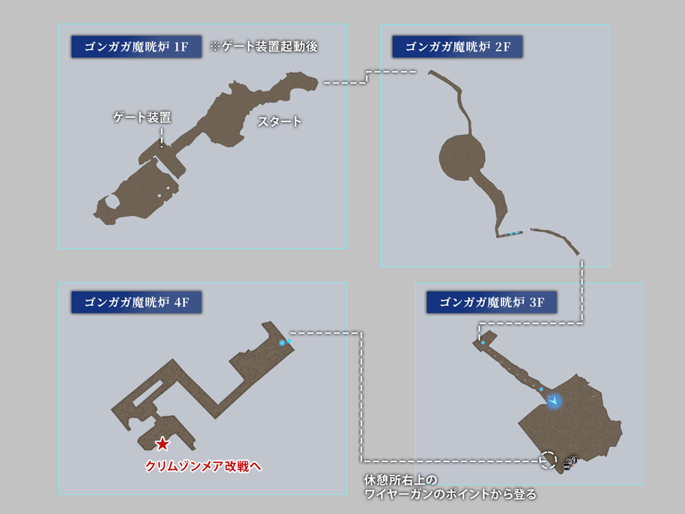 星の守護者のマップ5
