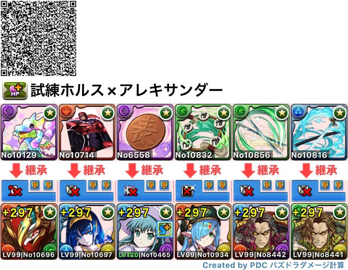 試練ホルステンプレ