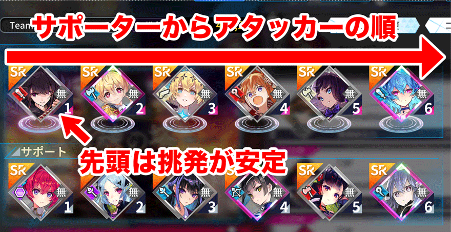 パーティ編成のコツ