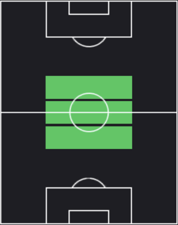 HPユーリ・ティーレマンス(09/18)の適性ポジション