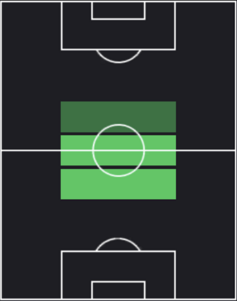 HPモイセス・カイセド(09/18)の画像