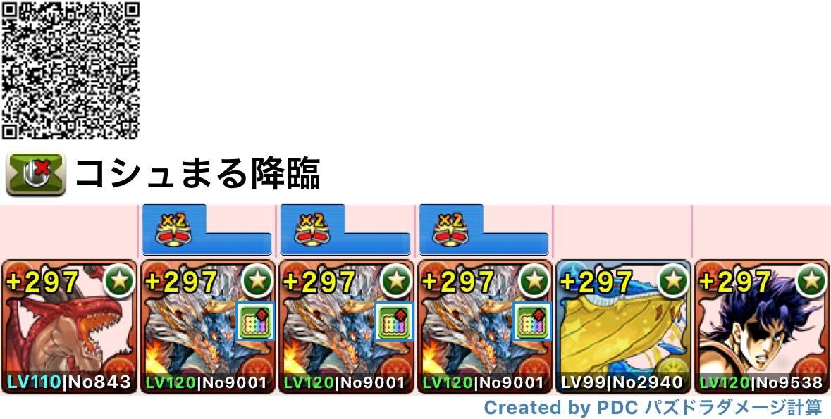 シヴァドラ編成