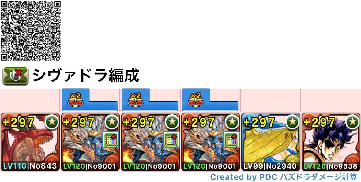 シヴァドラ編成