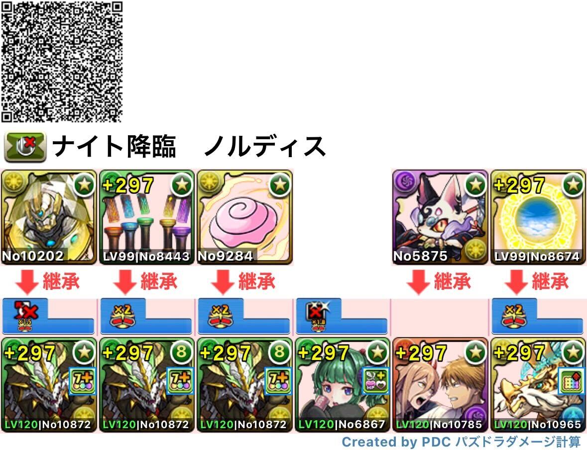 ナイト降臨ノルディス