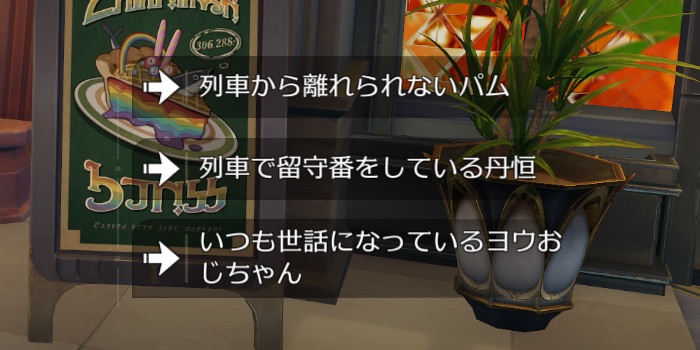 プレゼントの送り先