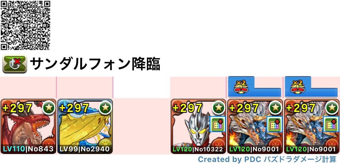 シヴァドラ編成