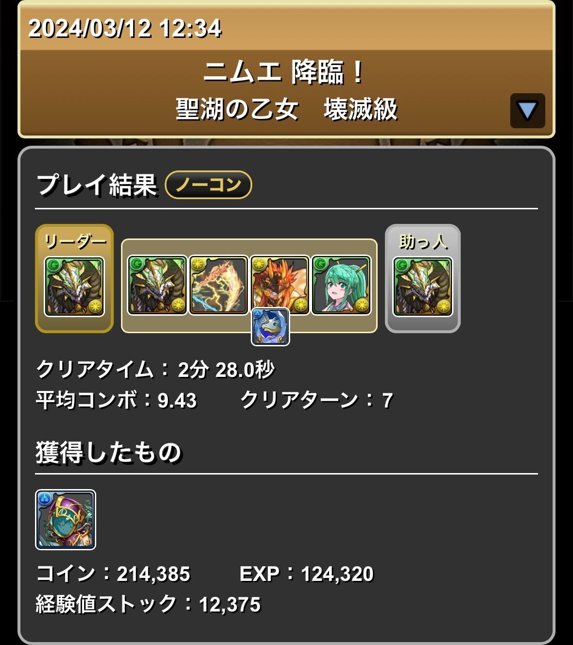 ノルディスループ