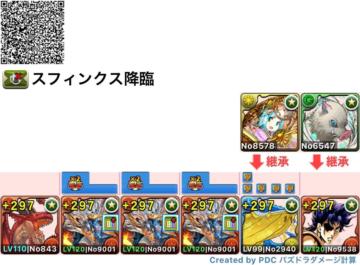 シヴァドラ編成